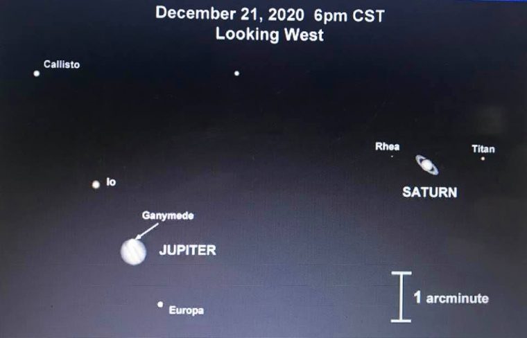 Alineación de Júpiter y Saturno prevista para el 21 de diciembre